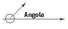 Angola